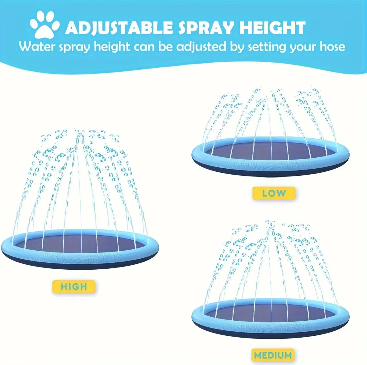 The Pet Splash Pool - Ginger Pets
